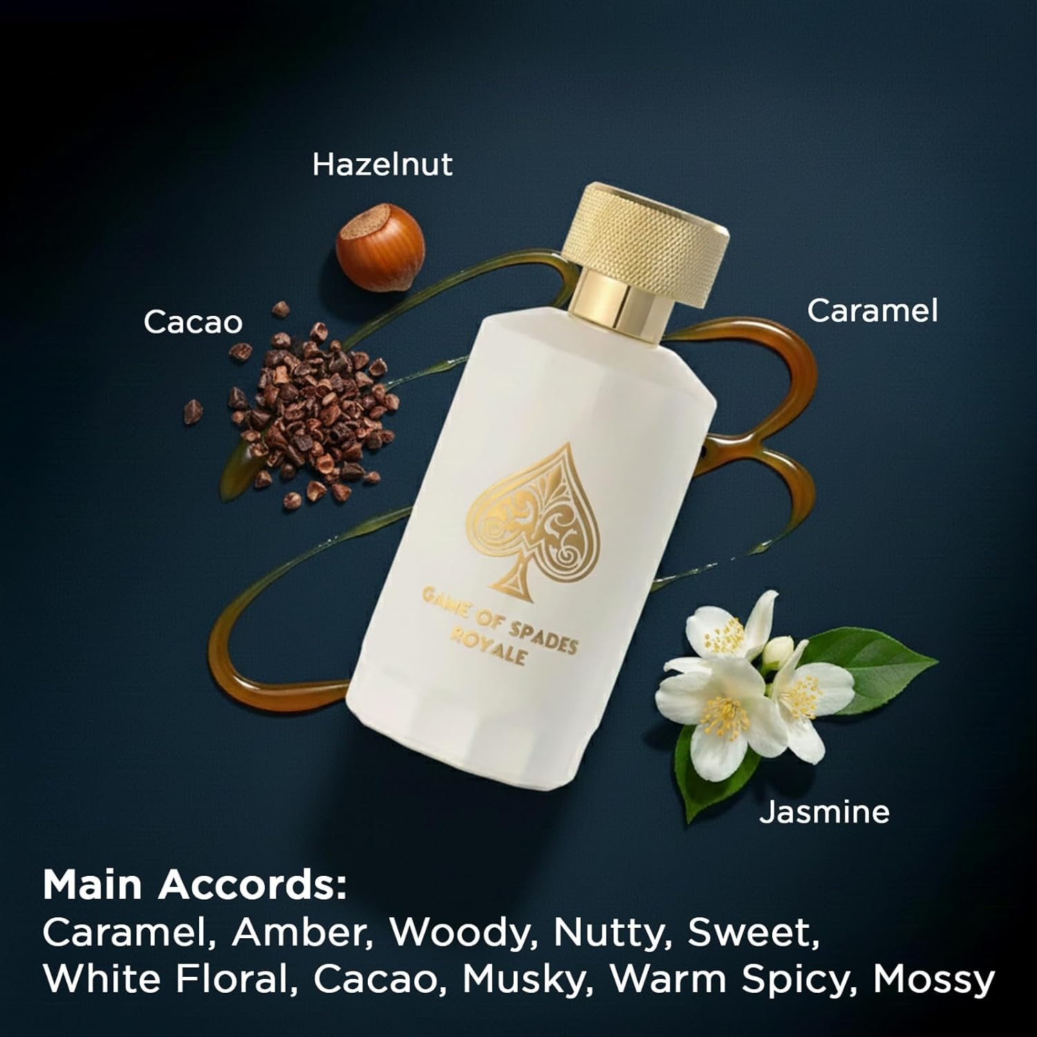 Perfume Fragrance Concentration - Neu eingetroffen: Jo Milano Game Of