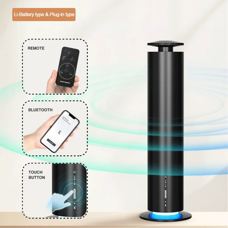 NAMASTE Elektrischer Aromather – Perfume Fragrance Machine Bewertung und Preis