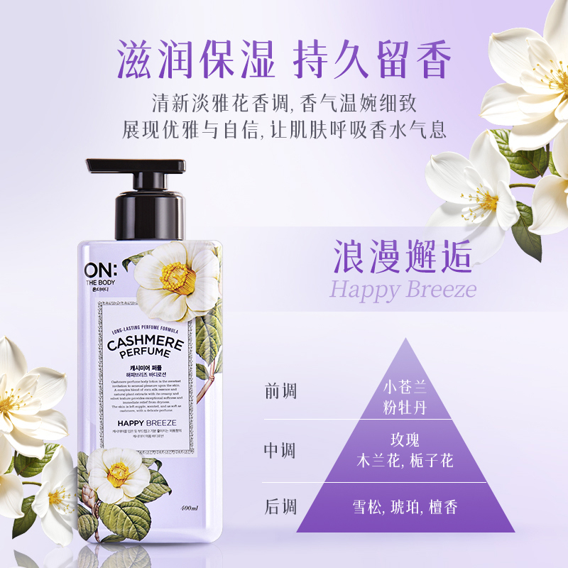 Körperlotion für trockene Haut – Perfume Fragrance Intense Bewertung und Preis