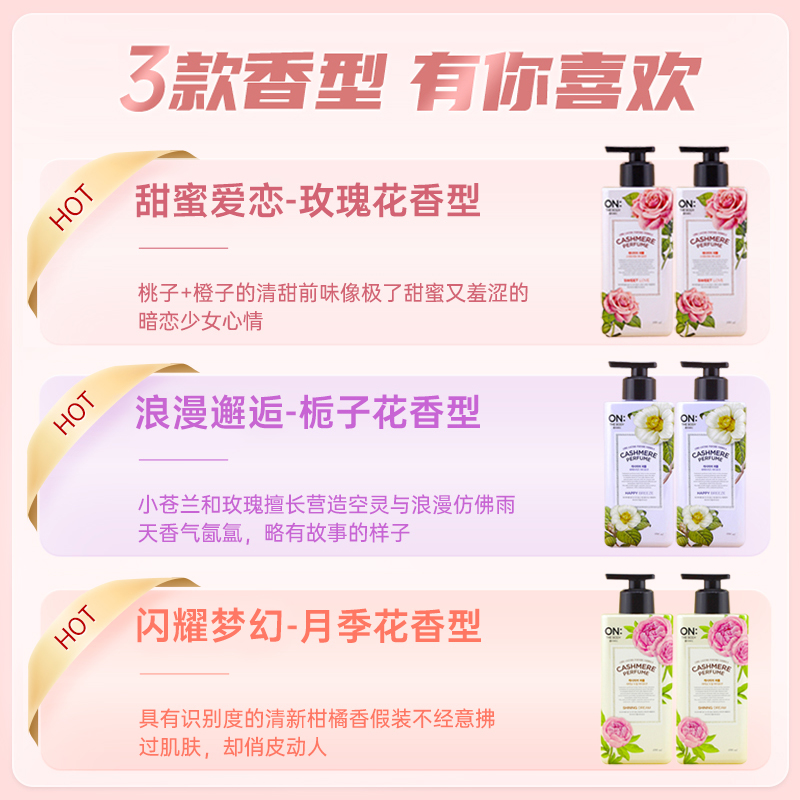 Körperlotion für trockene Haut – Perfume Fragrance Intense Bewertung und Preis