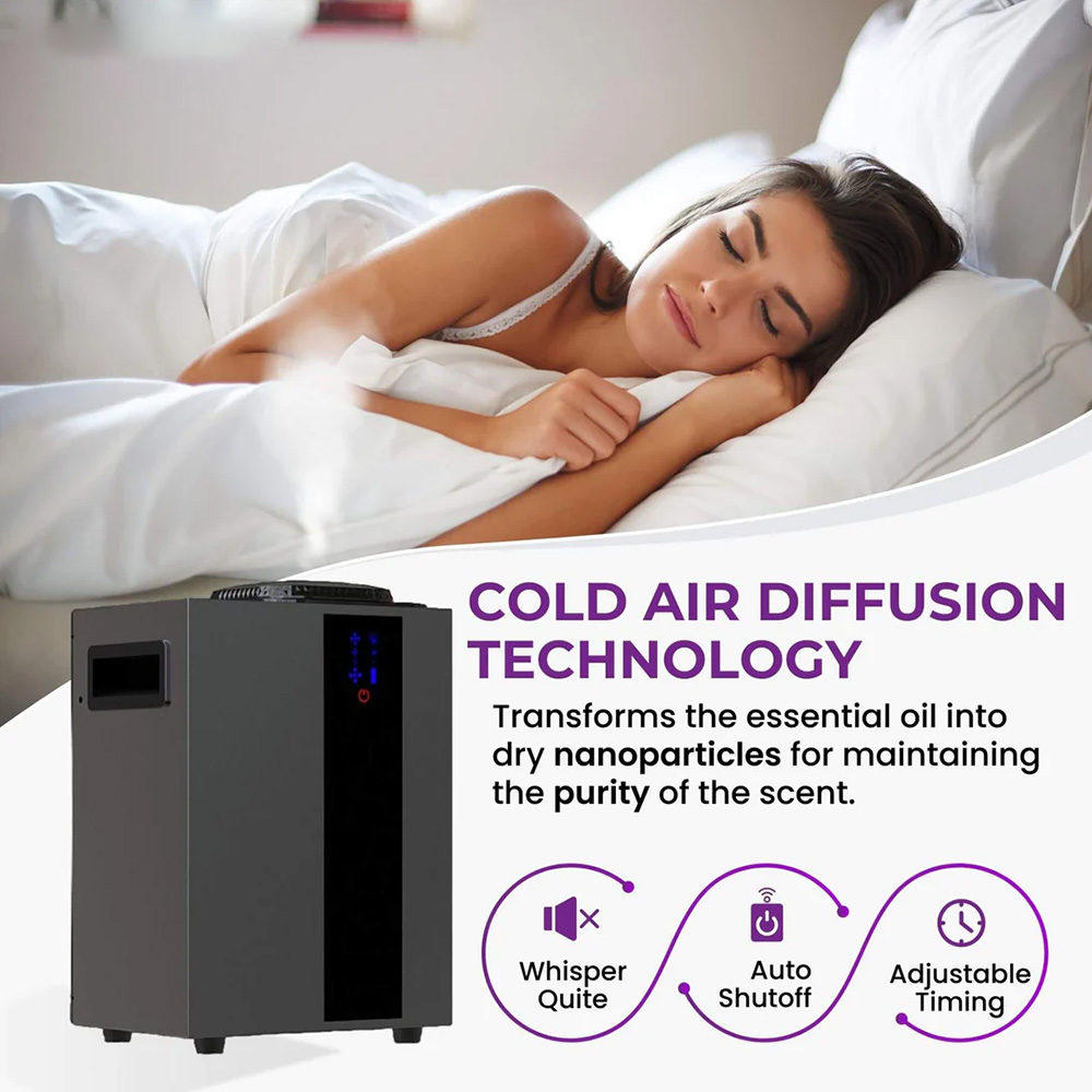 NAMASTE 4000 m3 HVAC-System, A – Perfume Fragrance Machine Bewertung und Preis