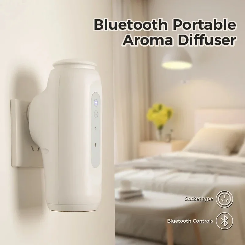 Namste 300m³ Bluetooth Wandmon – Perfume Smell Fragrance Bewertung und Preis