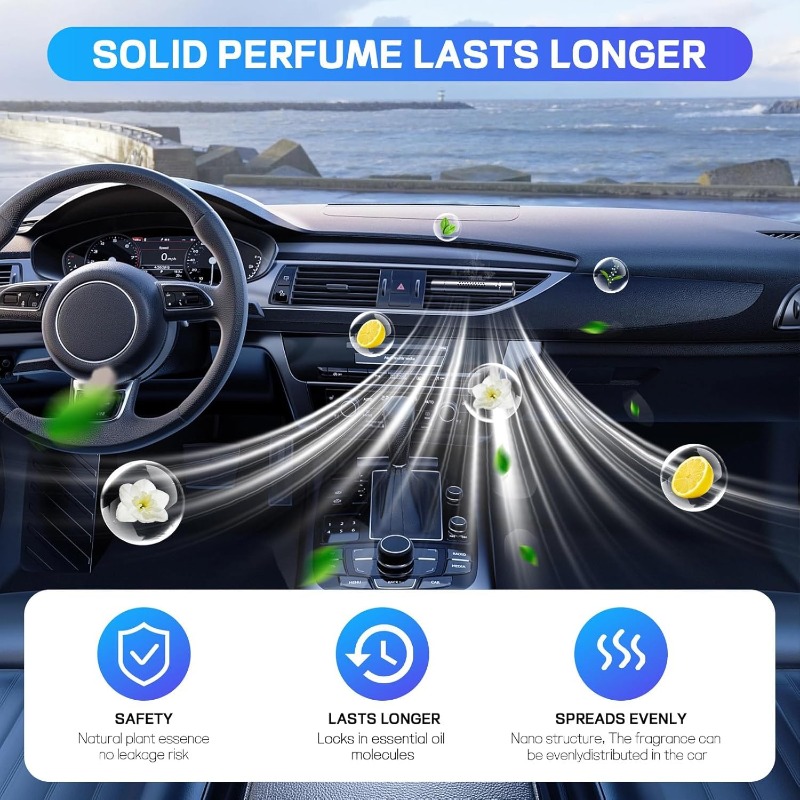 Neuer Auto-Lufterfrischer-Clip – Perfume Smell Fragrance Bewertung und Preis