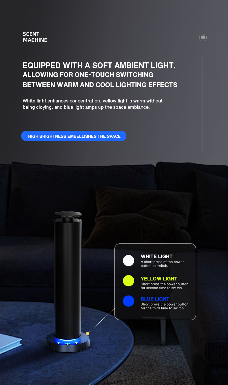 Bluetooth-Aroma-Diffusor für Z – Perfume Fragrance Machine Bewertung und Preis